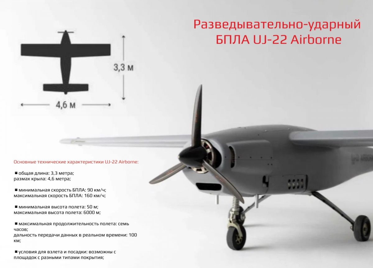 Разведывательно-ударный БПЛА UJ-22 Airborne. Иллюстрация: REX