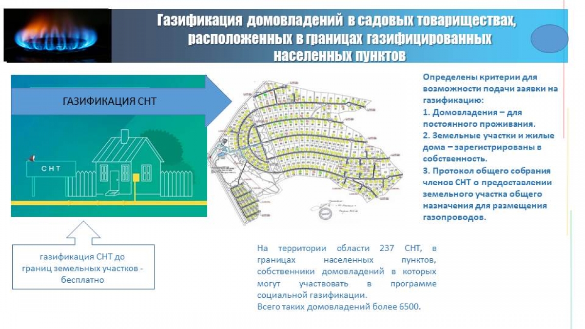 Уровень газификации Калужской области к началу 2024 года составил 81%